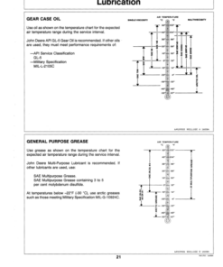 Alternative view of John Deere 60-Inch Mid-Mount Rotary Mower (525001-) Operator's Manual (OMM88418)