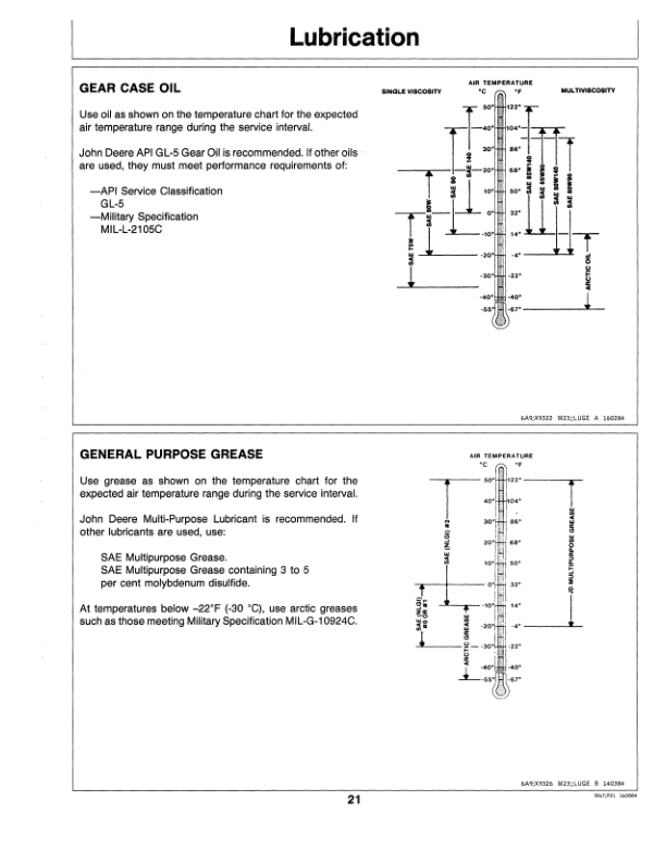 John Deere 60-Inch Mid-Mount Rotary Mower (525001-) Operator's Manual (OMM88418) - Image 2