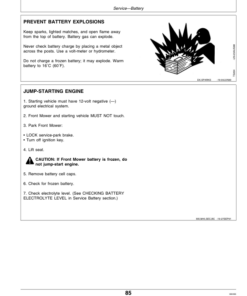 Alternative view of John Deere F915 Front Mower Operator's Manual (OMM95190)