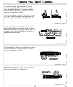 Alternative view of John Deere Chain Saw Operator Safety Manual Operator's Manual (OMM95226)