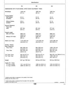 Alternative view of John Deere 755, 855, 955 Tractors (100001-) Operator's Manual (OMM95305)