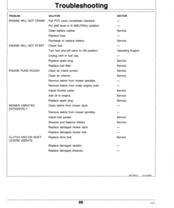 Alternative view of John Deere SRX75, SRX95 Riding Mowers Operator's Manual (OMM95307)