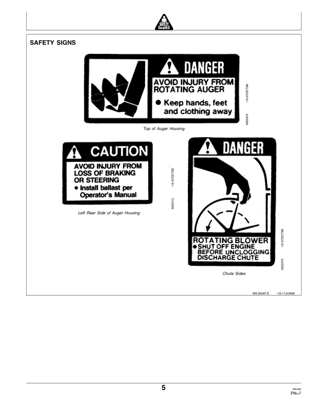 John Deere 47-Inch Snowblower (100001-) Operator's Manual (OMM95314) - Image 2