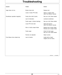 Alternative view of John Deere 47-Inch Front Mount Snowblower (020001-) Operator's Manual (OMM95316)