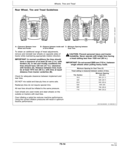 Alternative view of John Deere 7715, 7815 Tractor Operator's Manual (OMMN10009)