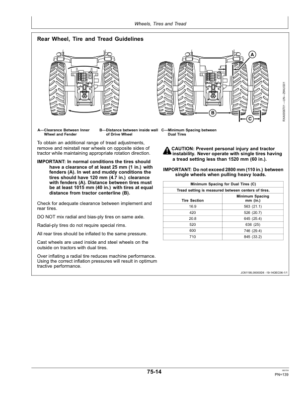John Deere 7715, 7815 Tractor Operator's Manual (OMMN10009) - Image 2