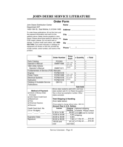 Alternative view of John Deere Cargo Box for 1800 Utility Vehicle Operator's Manual (OMMT1068)