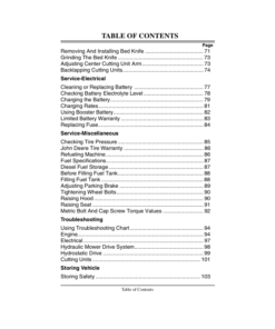 Alternative view of John Deere 2243 Diesel Professional Greensmower Operator's Manual (OMMT1494)