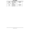 John Deere 365 Hydraulic Gang Mower (010001-) Operator's Manual (OMMT1758) - Image 2