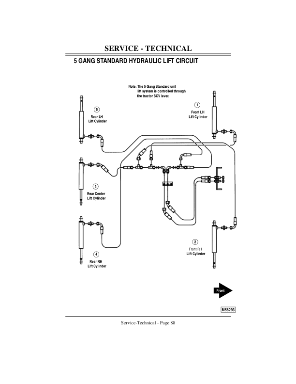 John Deere 365 Hydraulic Gang Mower (010001-) Operator's Manual (OMMT1758) - Image 3