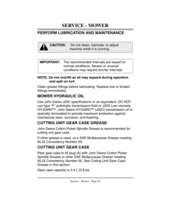 Alternative view of John Deere 365 Hydraulic Gang Mower (010001-) Operator's Manual (OMMT1773)