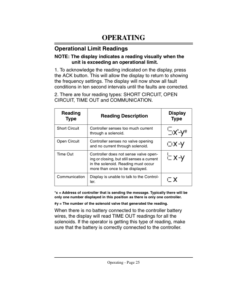 Alternative view of John Deere RZI700 Root Zone Injection System (010001-) Operator's Manual (OMMT3258)