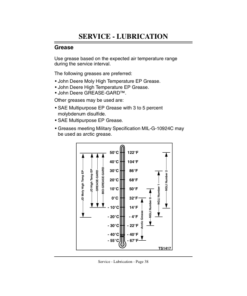 Alternative view of John Deere 2653A Diesel Professional Utility Mower (060001-) Operator's Manual (OMMT3402)