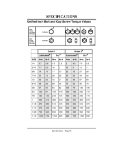 Alternative view of John Deere RZI700 Root Zone Injection System (010101-) Operator's Manual (OMMT4057)