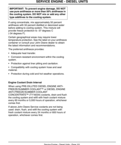Alternative view of John Deere 2500 Professional GreensMower Operator's Manual (OMMT6354)
