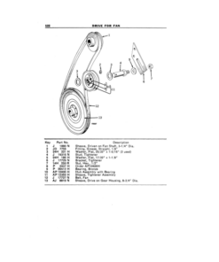 Alternative view of John Deere 100 Quik-Tatch Corn Snapper Operator's Manual (OMN11653)