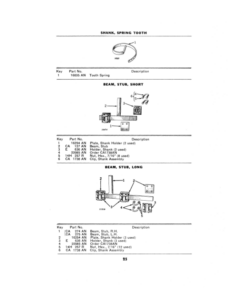 Alternative view of John Deere M100 Series Row-Crop Cultivator Operator's Manual (OMN12651)
