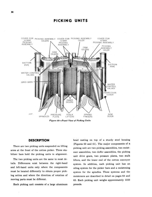 John Deere 8 Cotton Picker, 2 Row Operator's Manual (OMN13353) - Image 2