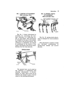 Alternative view of John Deere RB1, RB2 Row-Crop Cultivator Operator's Manual (OMN159018)