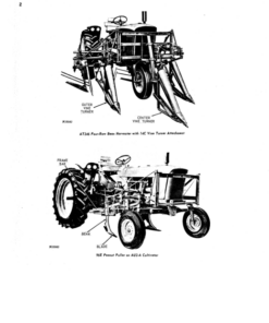 Alternative view of John Deere AT246 Bean Harvester Operator's Manual (OMN159030)