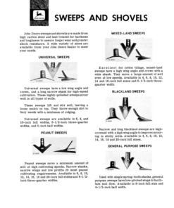 Alternative view of John Deere RG20, RG40 Row-Crop Cultivators Operator's Manual (OMN159050)