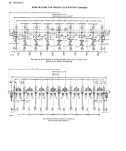 Alternative view of John Deere RG830F Row-Crop Culitvator Operator's Manual (OMN159069)