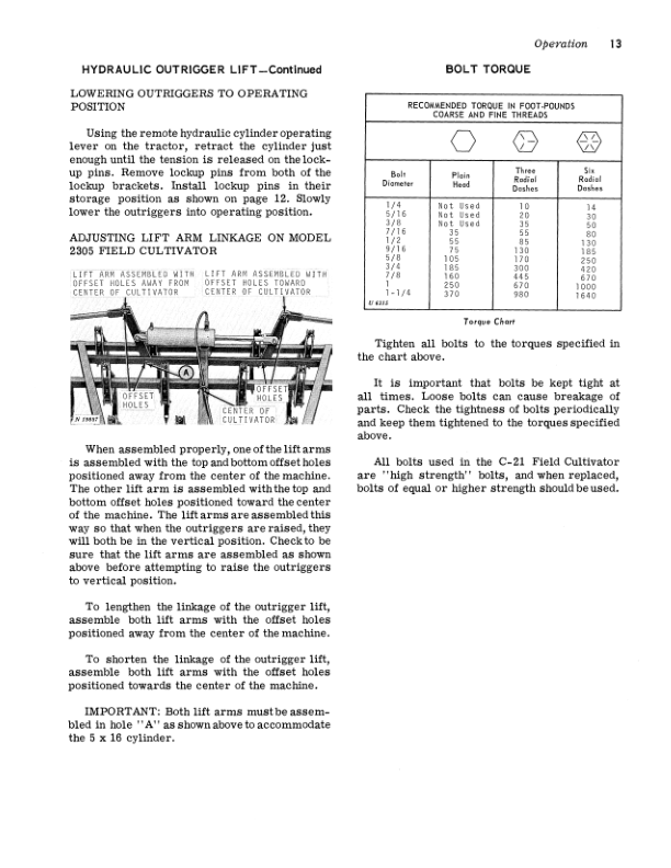John Deere C-21 Series Field Cultivator Operator's Manual (OMN159182) - Image 2