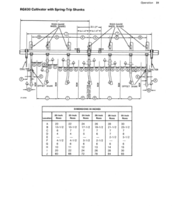 Alternative view of John Deere RG4, RG6, RG430, RG630 Row-Crop Cultivators Operator's Manual (OMN159224)