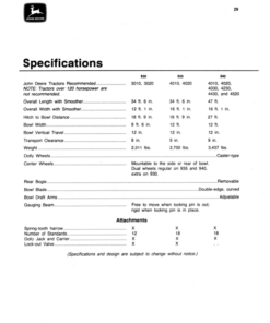 Alternative view of John Deere 930, 935, 940 Land Levelers Operator's Manual (OMN159305)