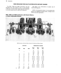 Alternative view of John Deere RM Series Row-Crop Cultivators Operator's Manual (OMN159348)
