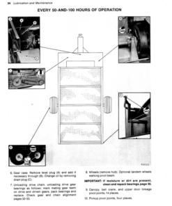 Alternative view of John Deere 200 Stack Wagons Operator's Manual (OMN159506)