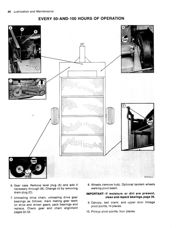 John Deere 200 Stack Wagons Operator's Manual (OMN159506) - Image 2