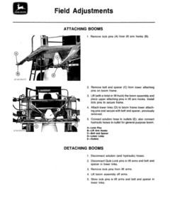 Alternative view of John Deere 6000 HI-Cycle Operator's Manual (OMN159517)