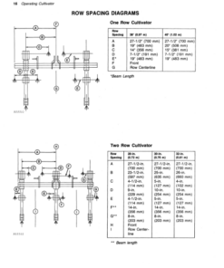Alternative view of John Deere 80 Rear-Mounted Toolbar w/Cultivator Attachments Operator's Manual (OMN159528)
