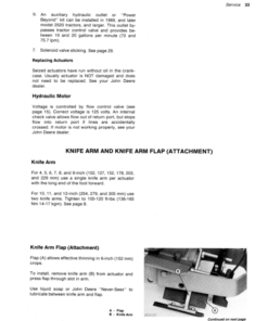 Alternative view of John Deere 200 Synchronous Thinner Operator's Manual (OMN159530)