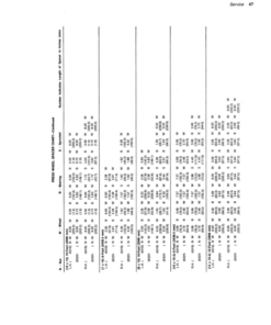 Alternative view of John Deere 9000 Series Grain Drills Operator's Manual (OMN159549)