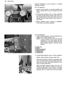 Alternative view of John Deere 210, 220 Tractor Mounted Sprayers Operator's Manual (OMN159560)
