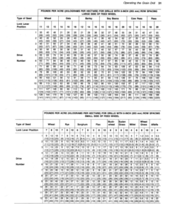 Alternative view of John Deere 8000 Series Grain Drills North America (052968-061876) Operator's Manual (OMN159581)