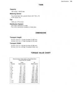 Alternative view of John Deere English - (000621-000760) .....665 Central Metering Seeder Operator's Manual (OMN159583)