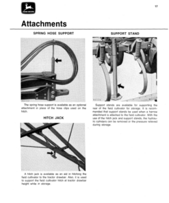 Alternative view of John Deere 1050 Series Field Cultivator Operator's Manual (OMN159589)