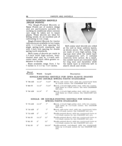 Alternative view of John Deere 4200 Two-Row Cultivator Operator's Manual (OMN19859)