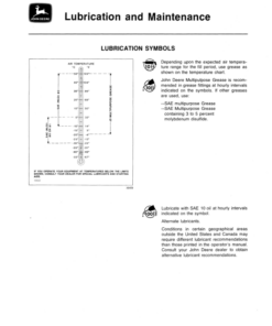 Alternative view of John Deere English - ( -000620) .....665 Central Metering Seeder Operator's Manual (OMN200012)