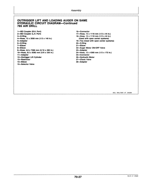 John Deere 785 Air Drill Operator's Manual (OMN200030) - Image 2