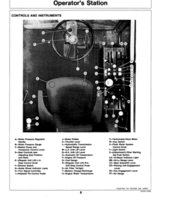 Alternative view of John Deere 9920 Cotton Picker Operator's Manual (OMN200032)