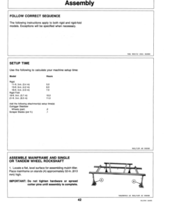Alternative view of John Deere 712 Tiller, Mulch Operator's Manual (OMN200051)