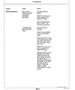 Alternative view of John Deere 775 Air Drill Operator's Manual (OMN200069)