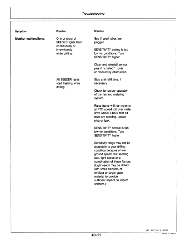 John Deere 775 Air Drill Operator's Manual (OMN200069) - Image 2