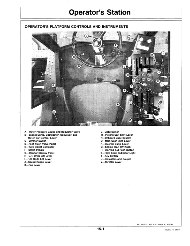 John Deere 9950 Cotton Picker Operator's Manual (OMN200074) - Image 2