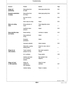 Alternative view of John Deere 722 Mulch Finisher Operator's Manual (OMN200113)