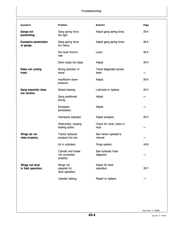 John Deere 722 Mulch Finisher Operator's Manual (OMN200113) - Image 2